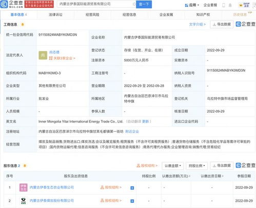 伊泰煤炭布局全球市場 新設國際能源貿易公司，注冊資本5000萬元加碼煤炭銷售