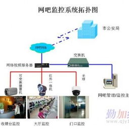 成都安防產(chǎn)業(yè)的研發(fā)前沿 從安全防護(hù)到交通安全管制設(shè)備的創(chuàng)新突破
